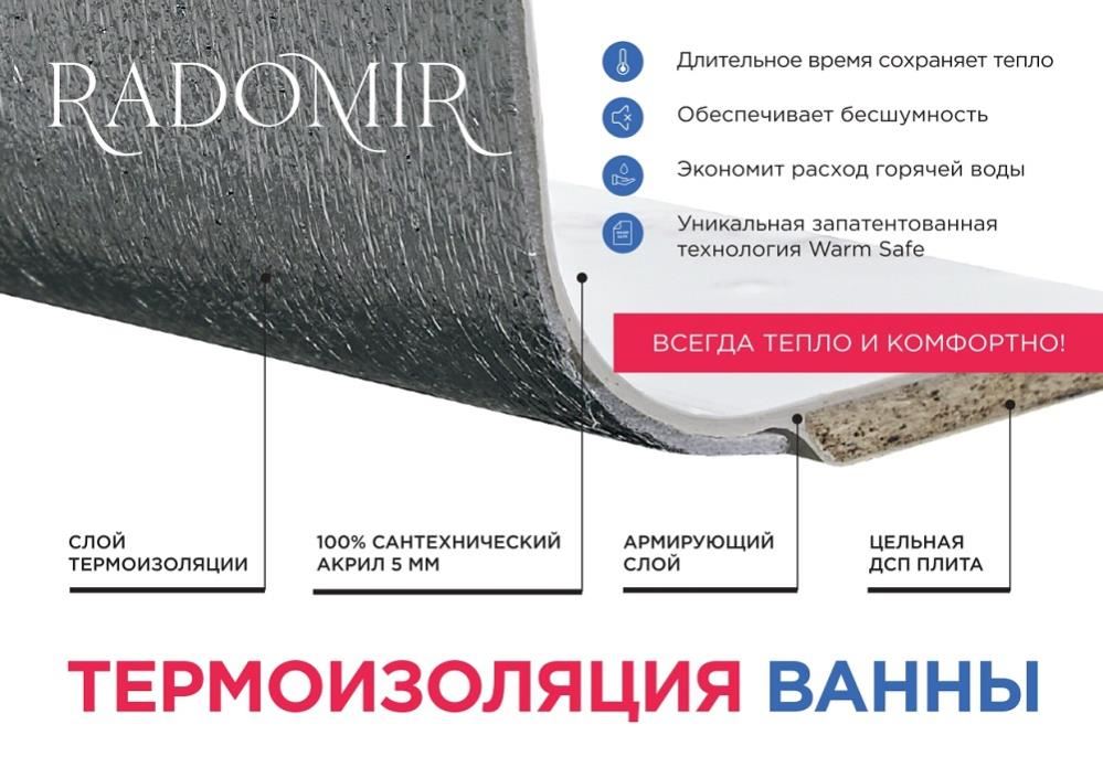 Термоизоляция - Термоизоляция ванны Радомир для (Radomir Парма-Дона 180х85)